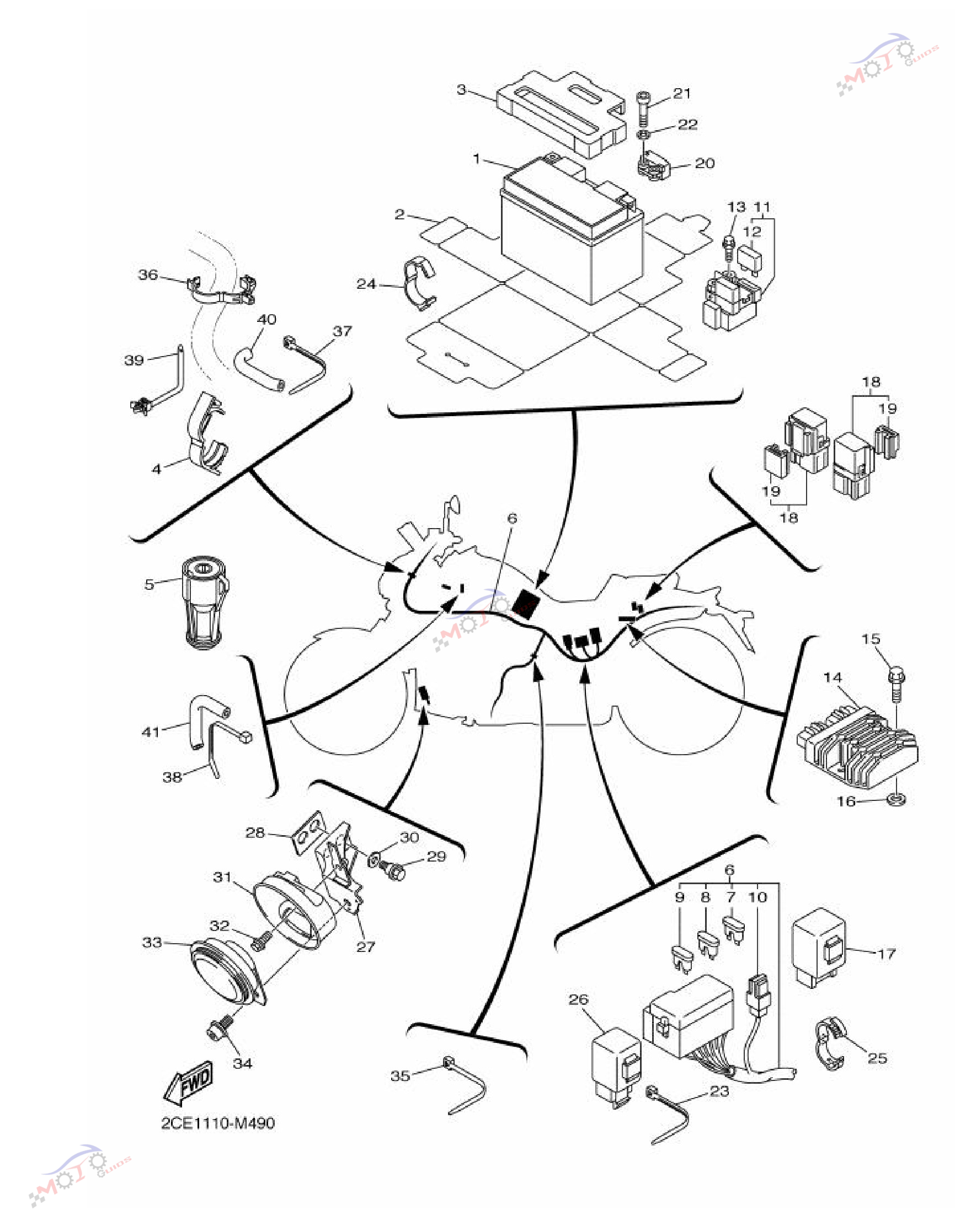 Frame Diagram
